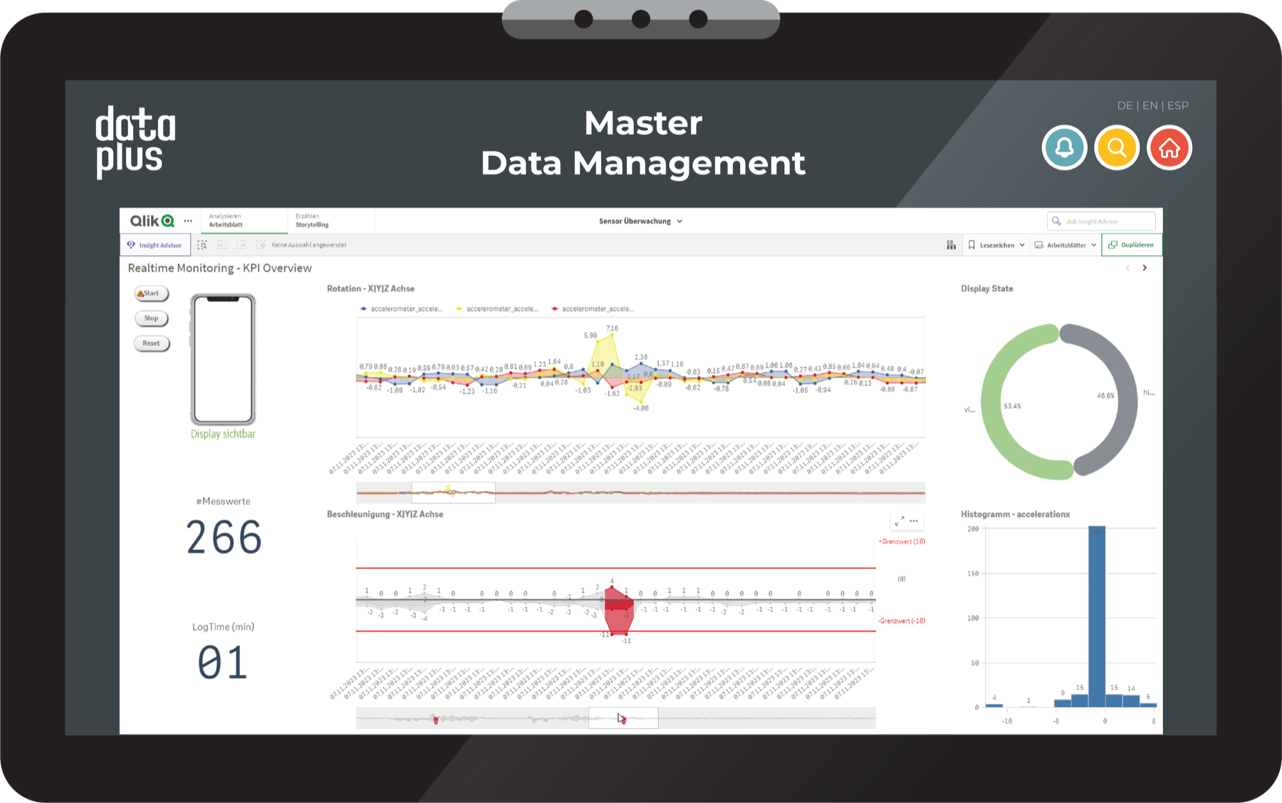 data+ Master Data Management — Stammdaten bereinigen und pflegen in Qlik