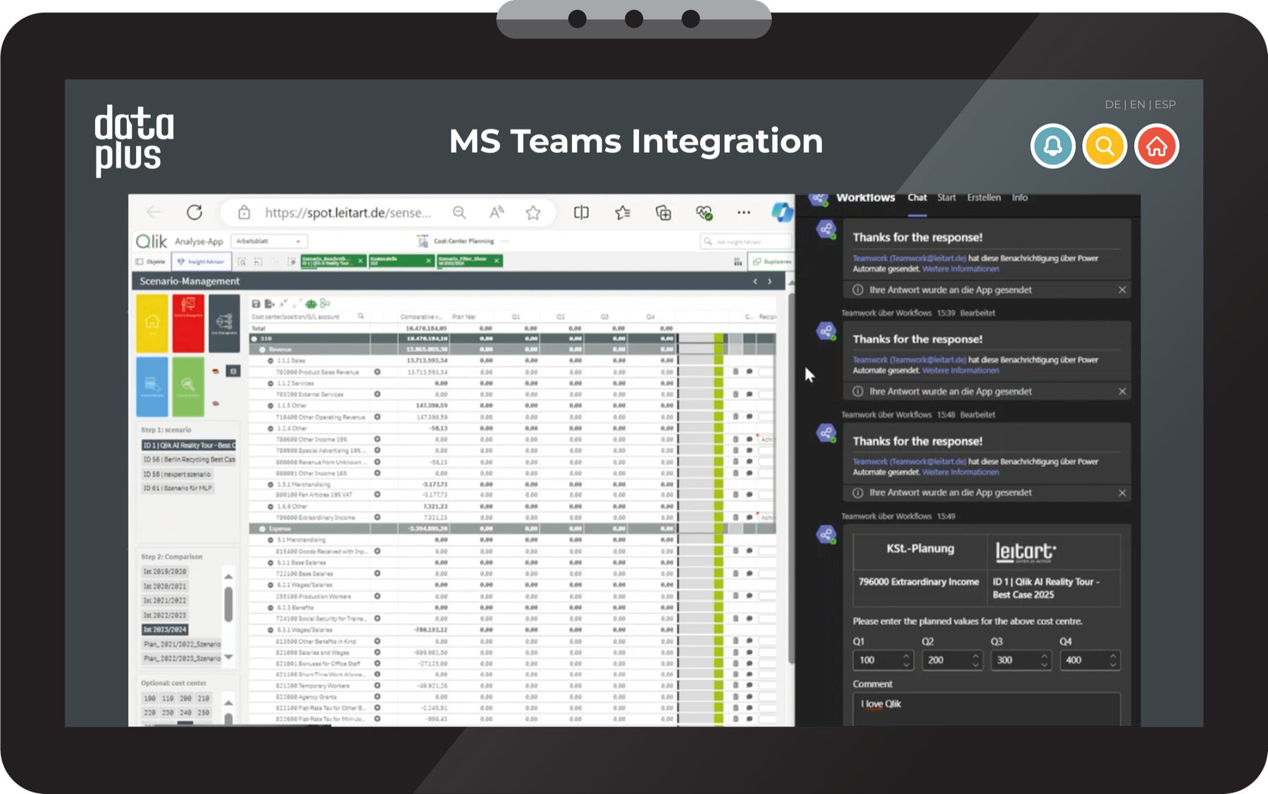 data+ in Microsoft Teams — Qlik-Workflows direkt im Chat