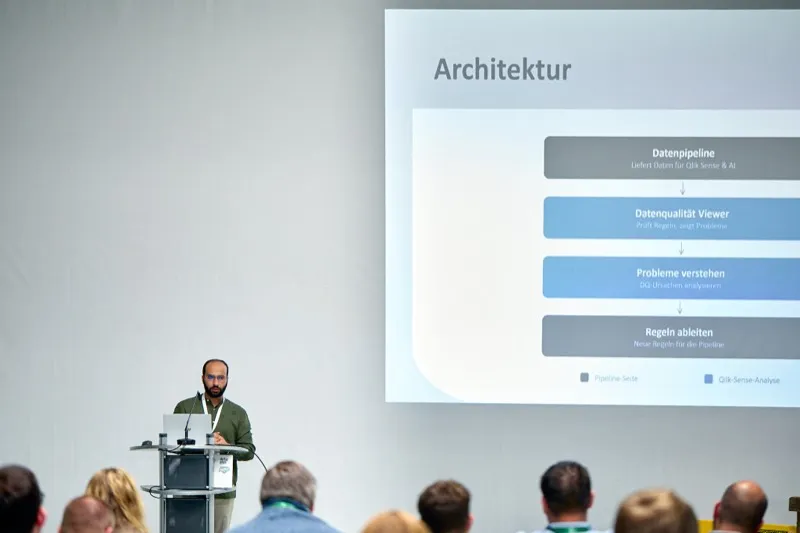 Qlik AI Reality Tour Berlin 2026 — Foto 29 von 38